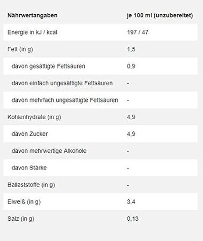 EDEKA BIO H-Milch 1,5% 12x1l - Genussleben